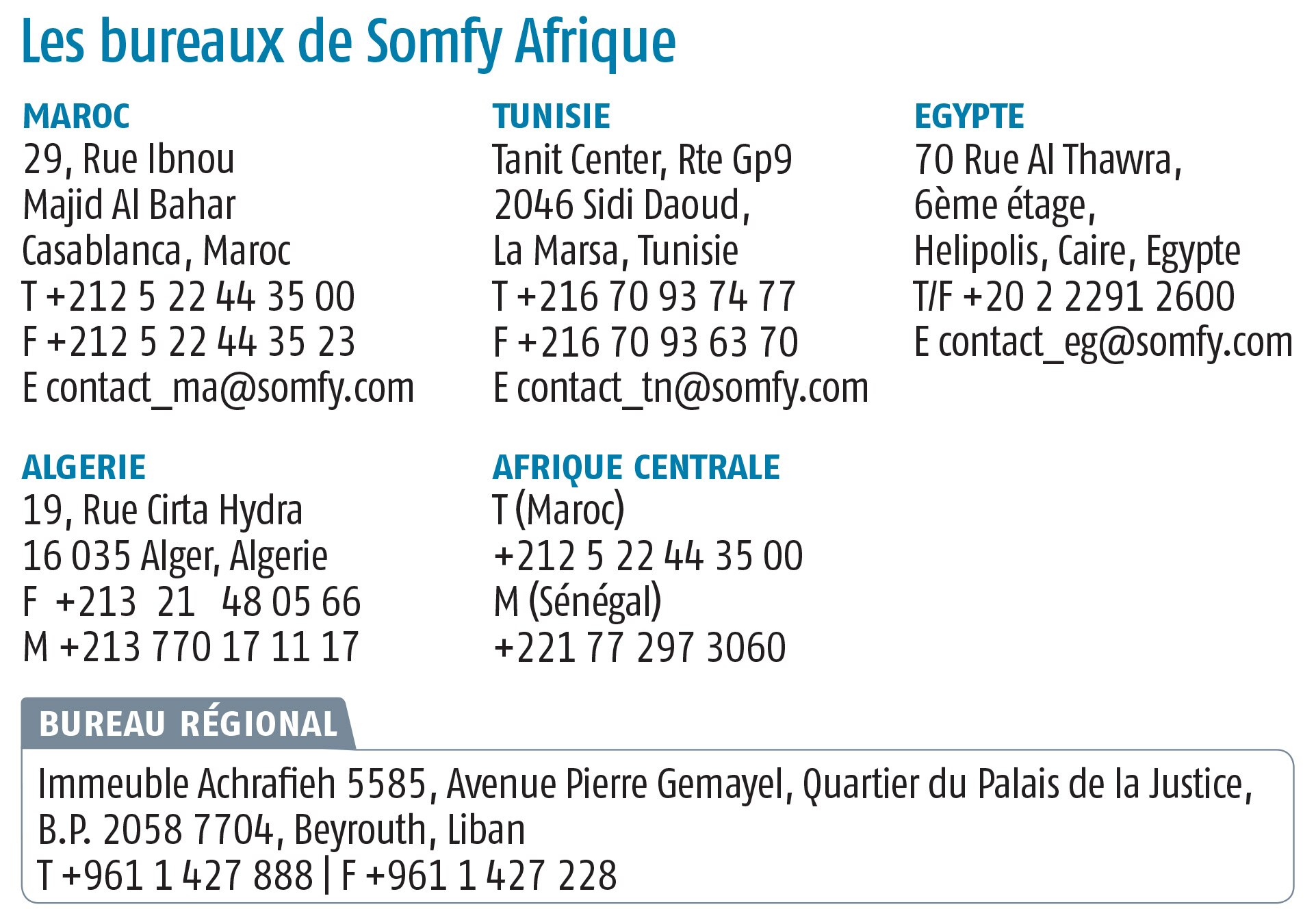 Volet roulant Somfy maroc